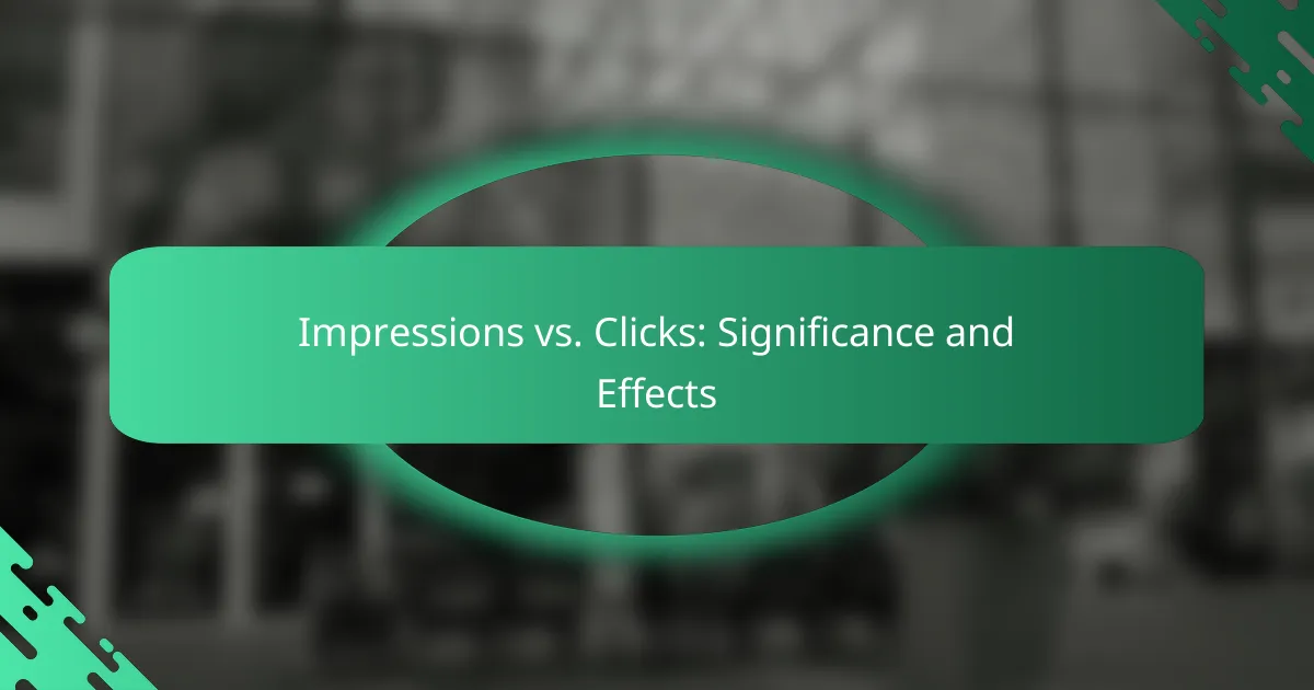 Показы vs. Клики: Значение и эффекты